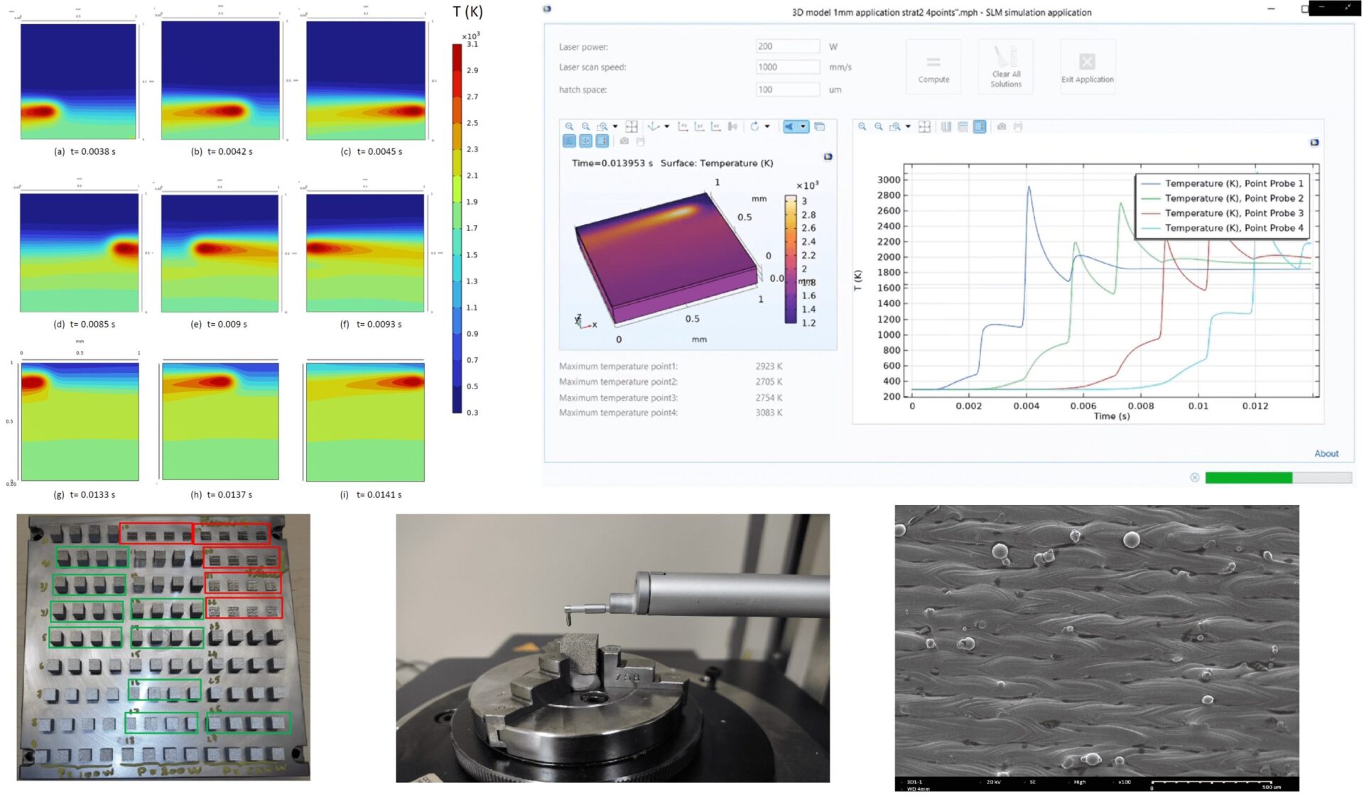 Application d’aide au choix des paramètres d’impression 3D appliquée à l’acier 316L