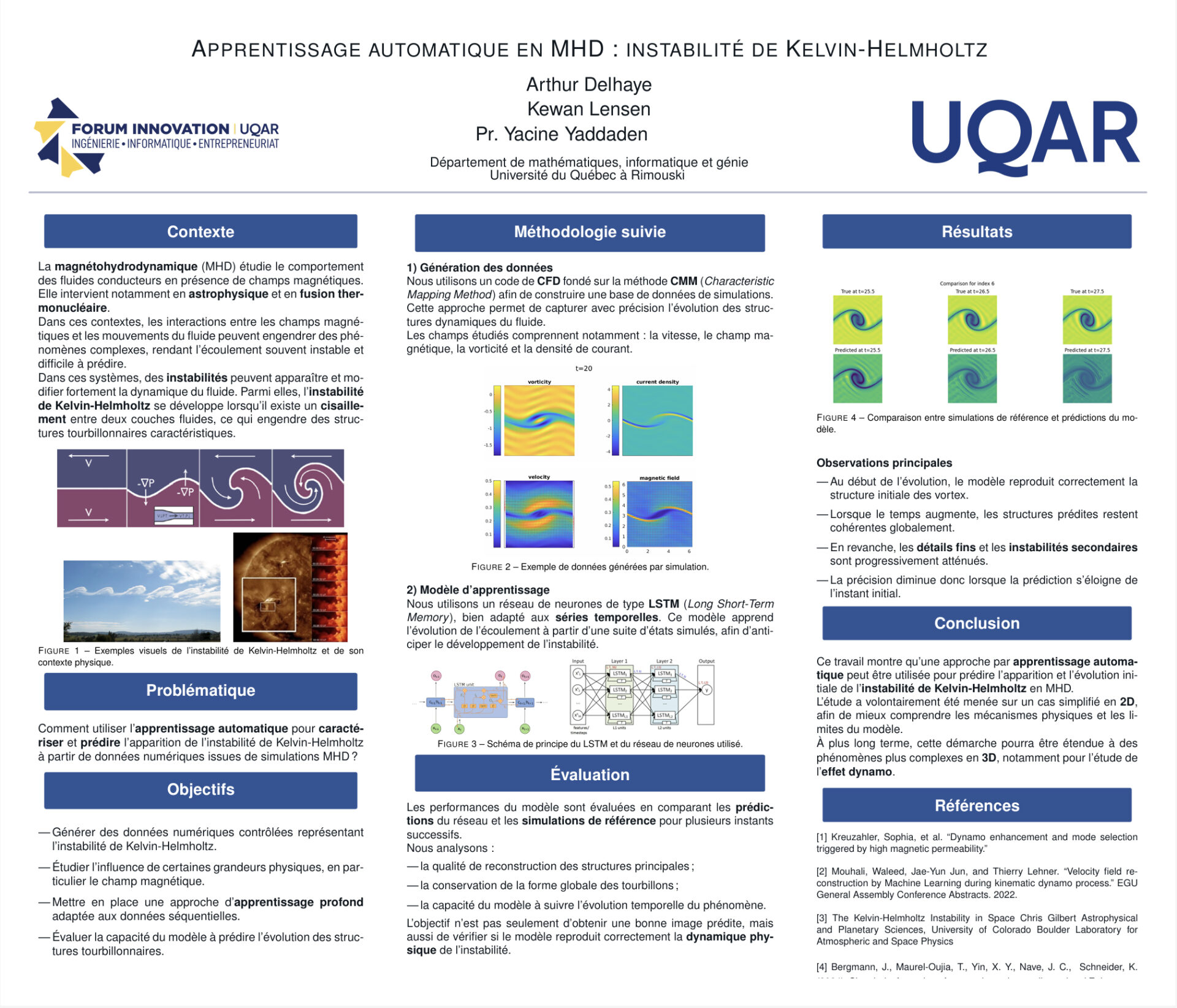 Apprentissage automatique en MHD : instabilité de Kelvin-Helmholtz