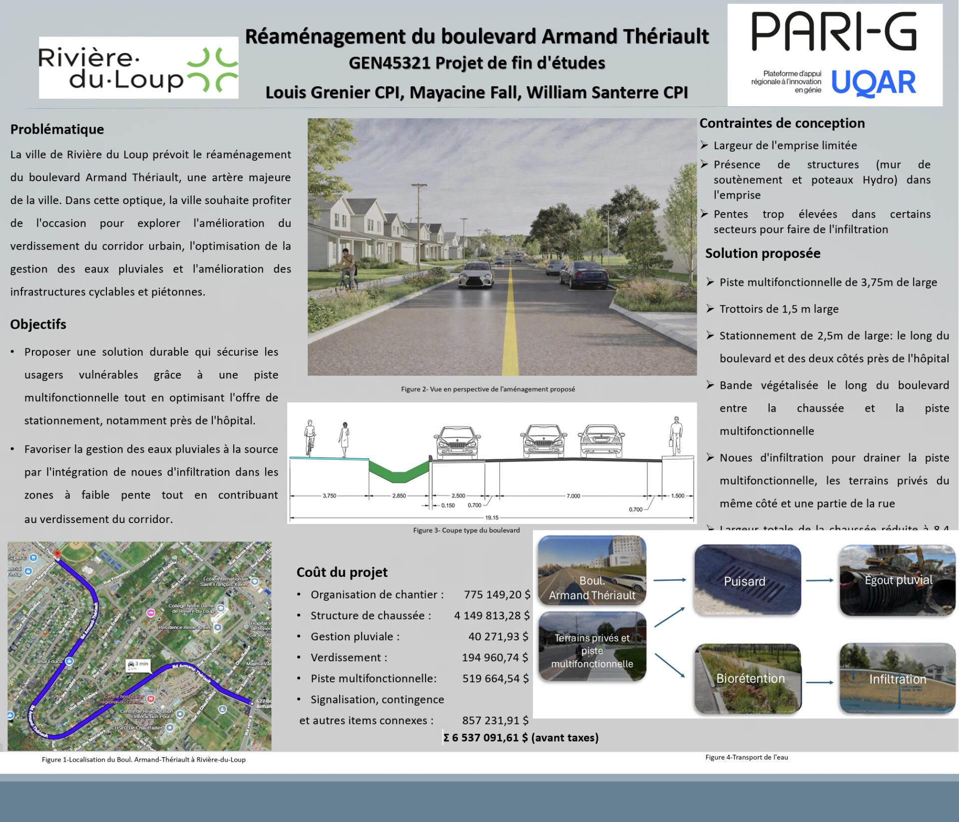 Étude de réaménagement urbain du Boul. Armand-Thériault à Rivière-du-Loup