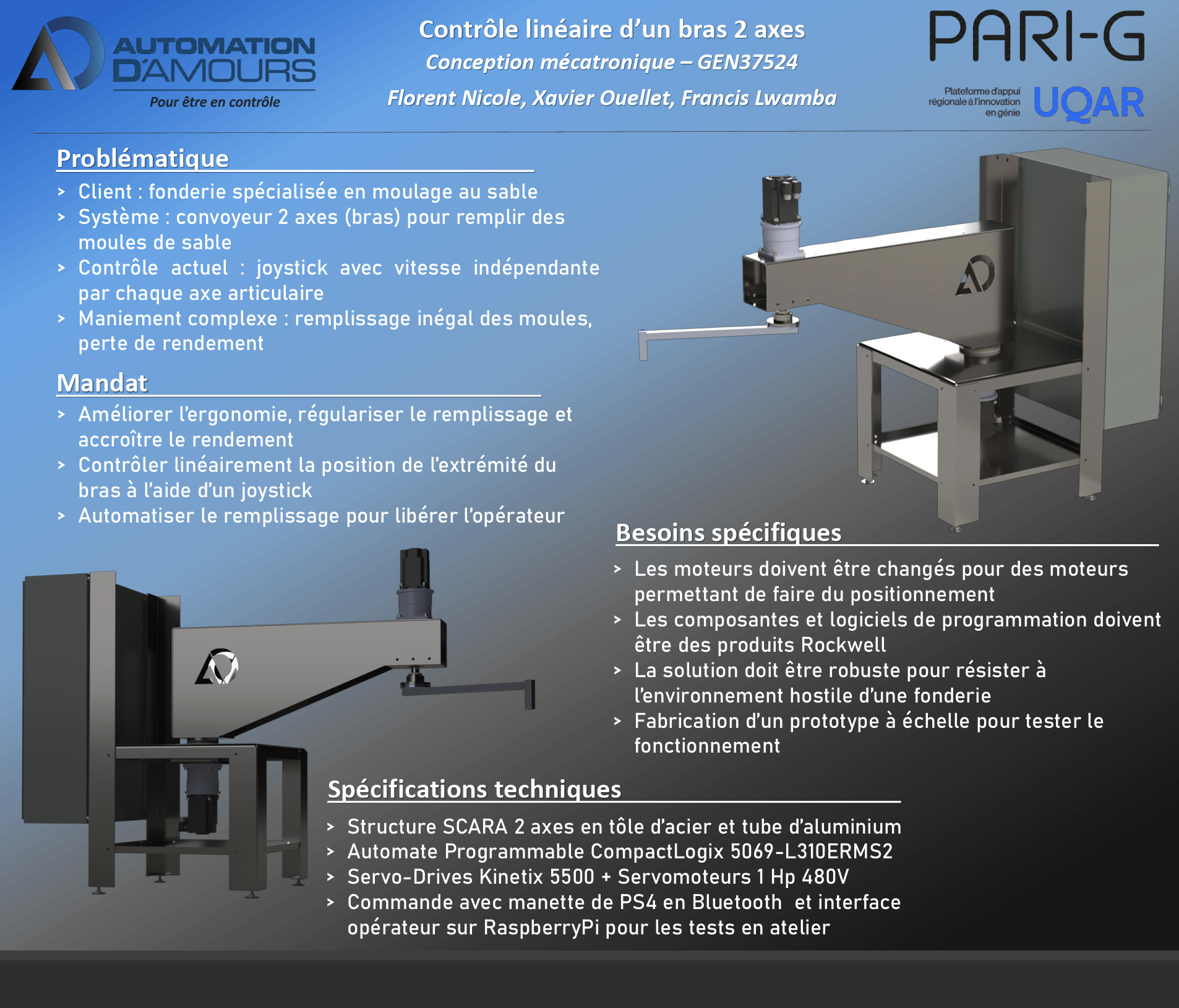 Contrôle linéaire d&rsquo;un bras 2 axes