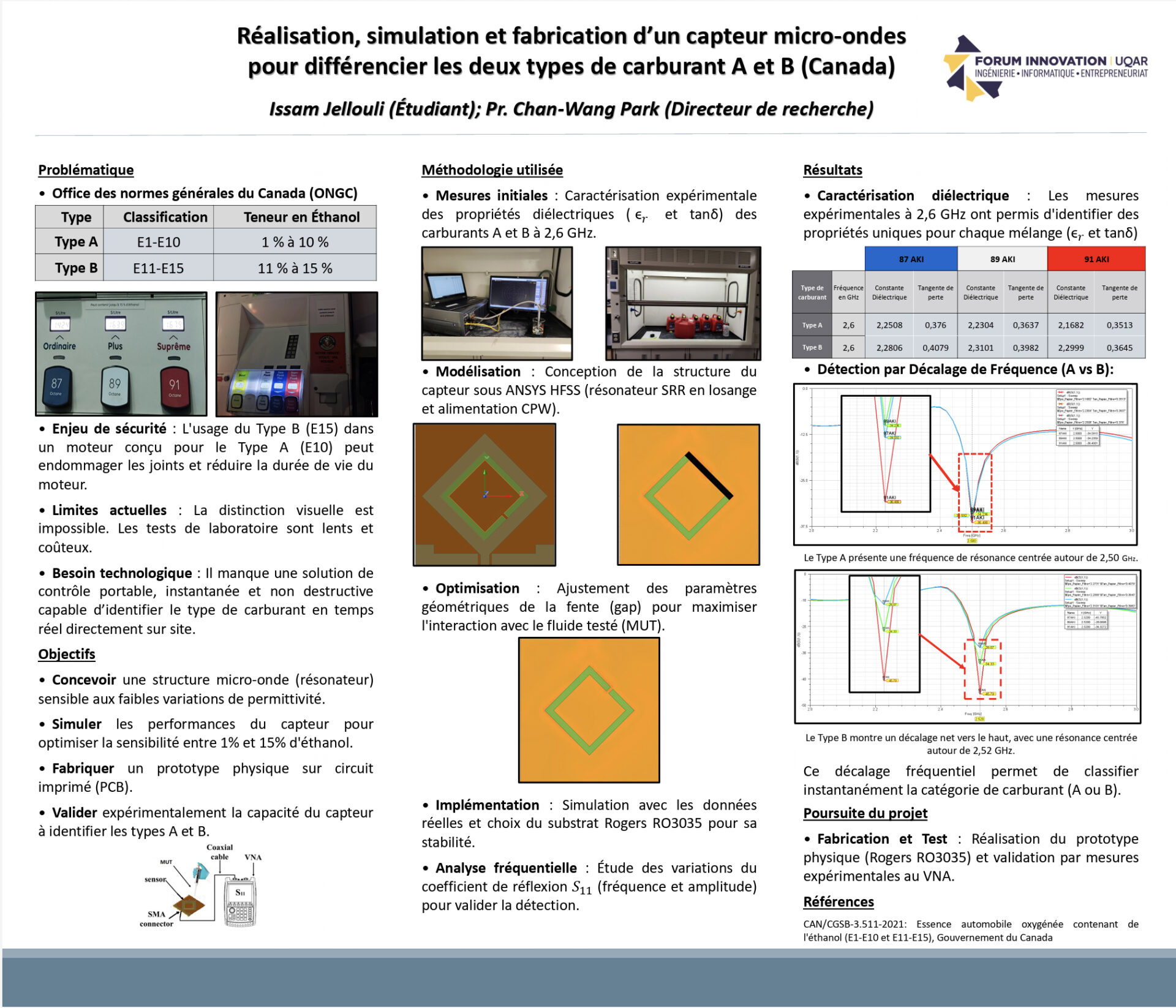 Capteur micro-ondes pour la distinction des carburants A et B