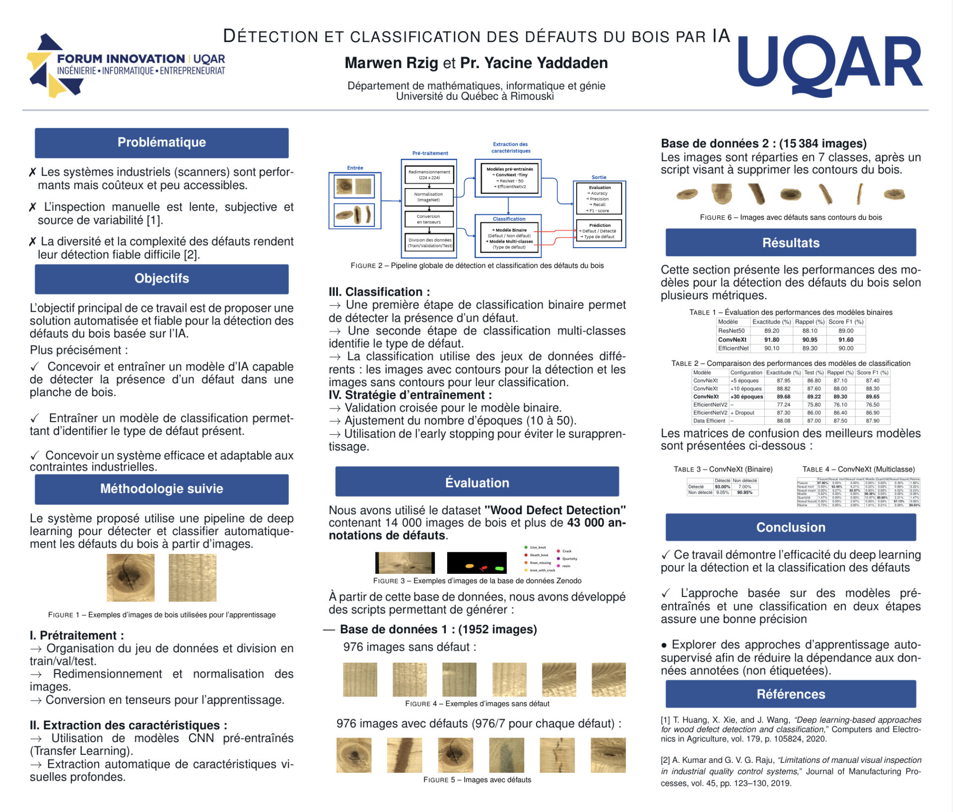 Détection et classification des défauts du bois par IA