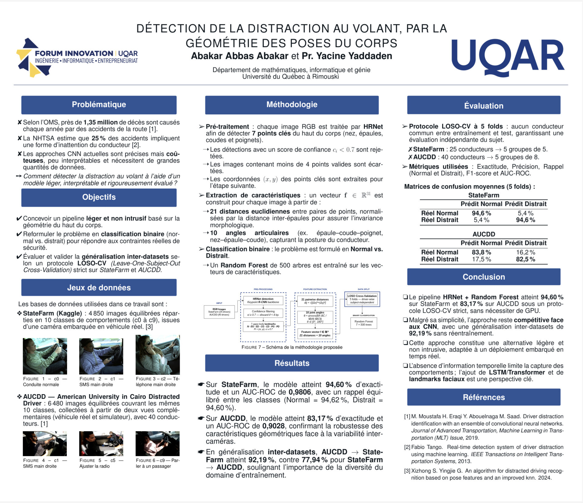 Détection de la distraction au volant, par la géométrie des poses du corps