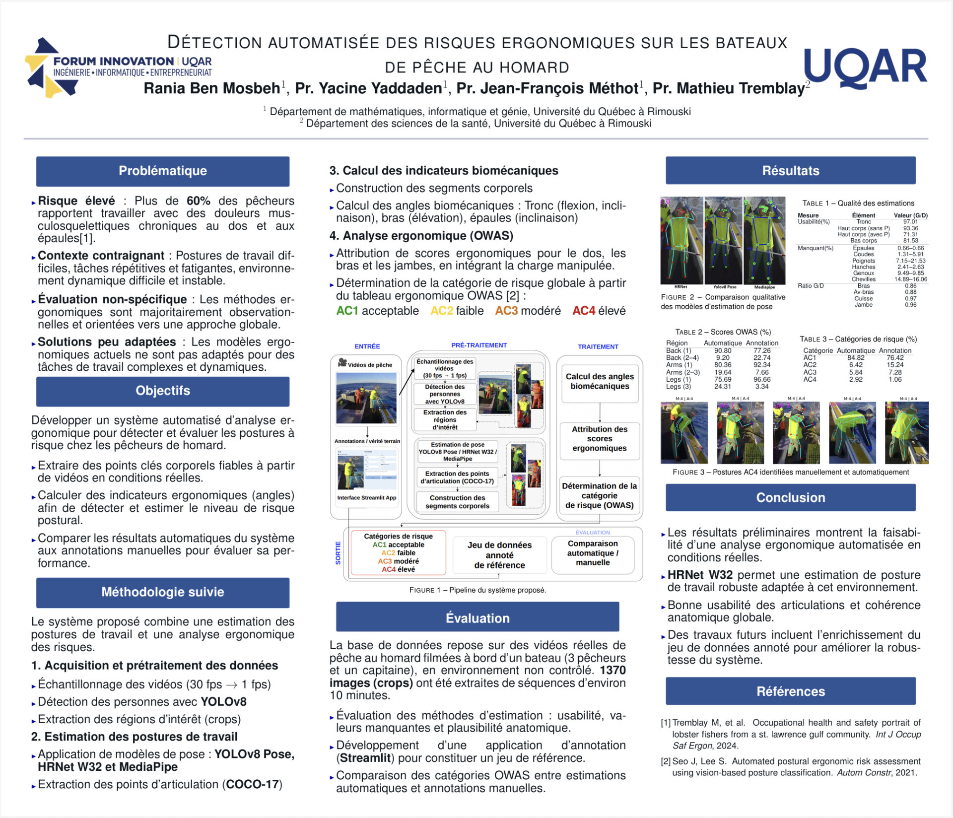 Détection automatisée des risques ergonomiques sur les bateaux de pêche au homard