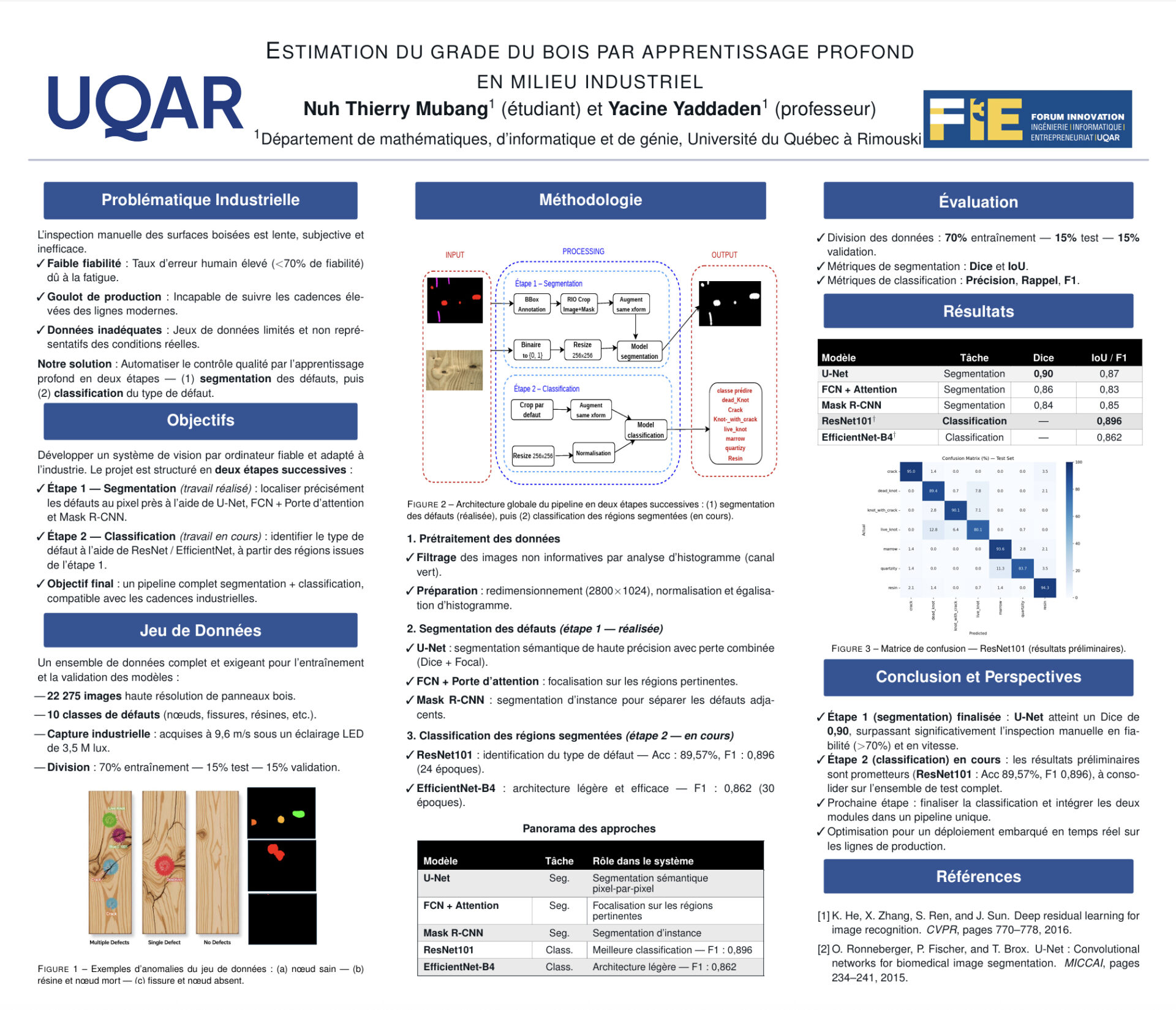 Estimation automatique du grade de bois en milieu industriel