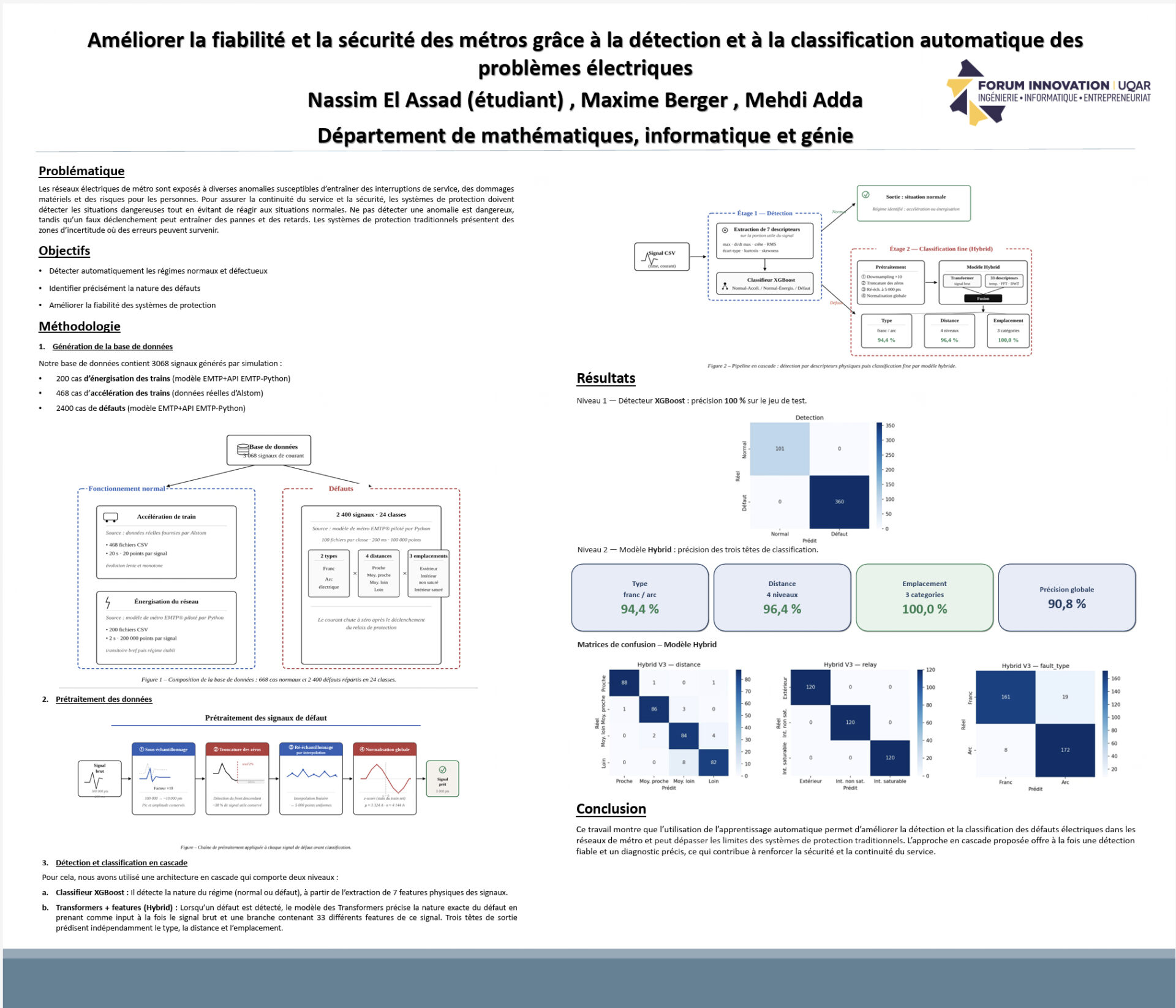 Classification des défauts électriques dans un réseau de métro