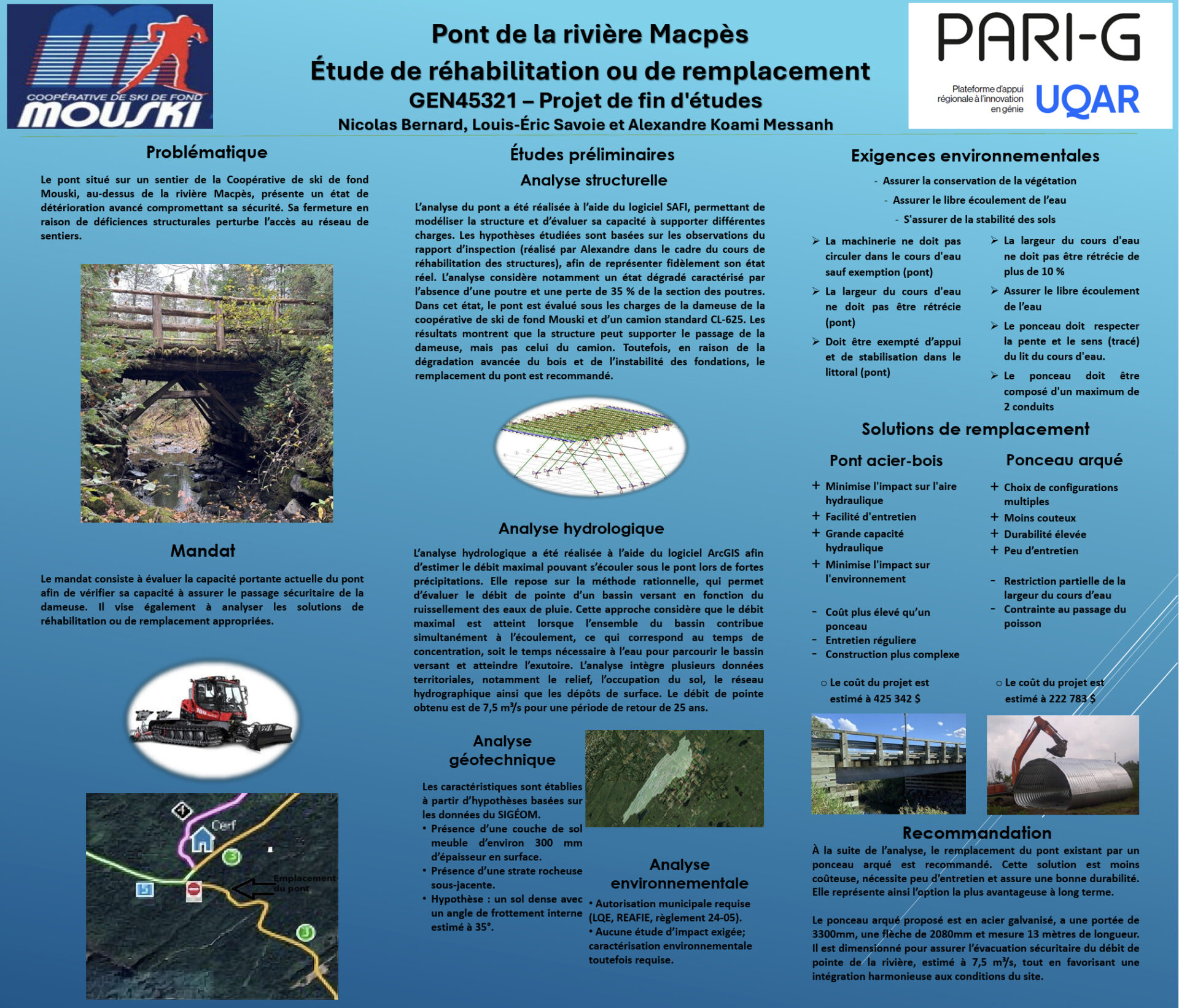 Pont de la rivière Macpès – Étude de réhabilitation ou de remplacement