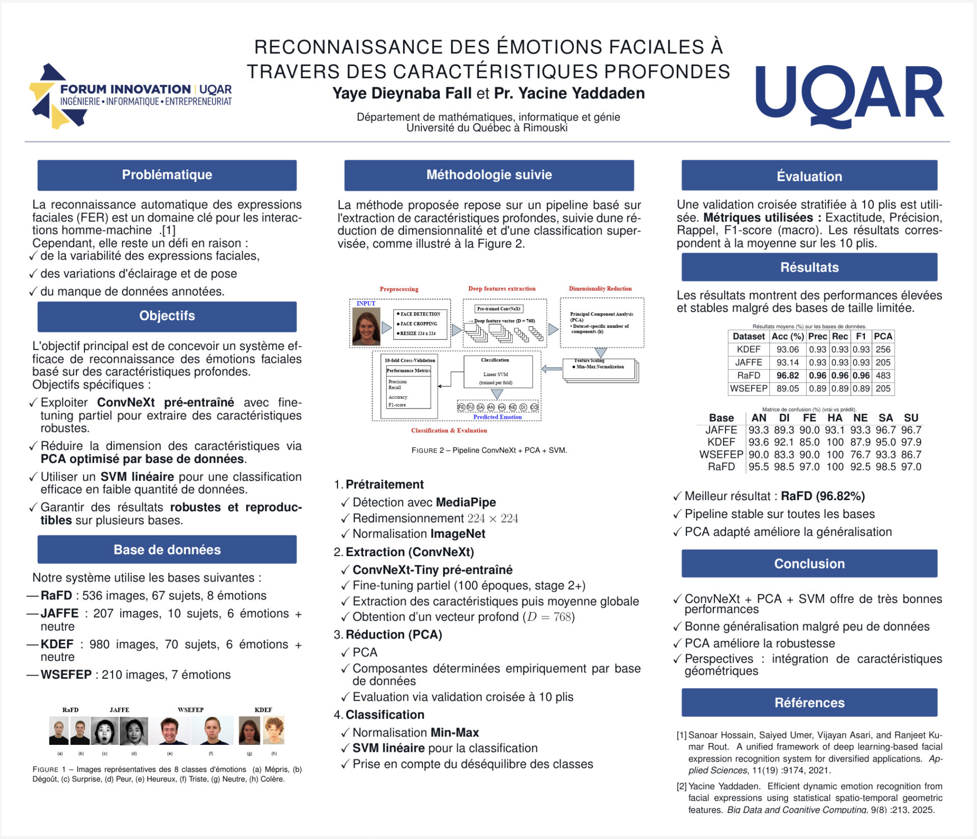 Reconnaissance des émotions faciales à travers des caractéristiques profondes