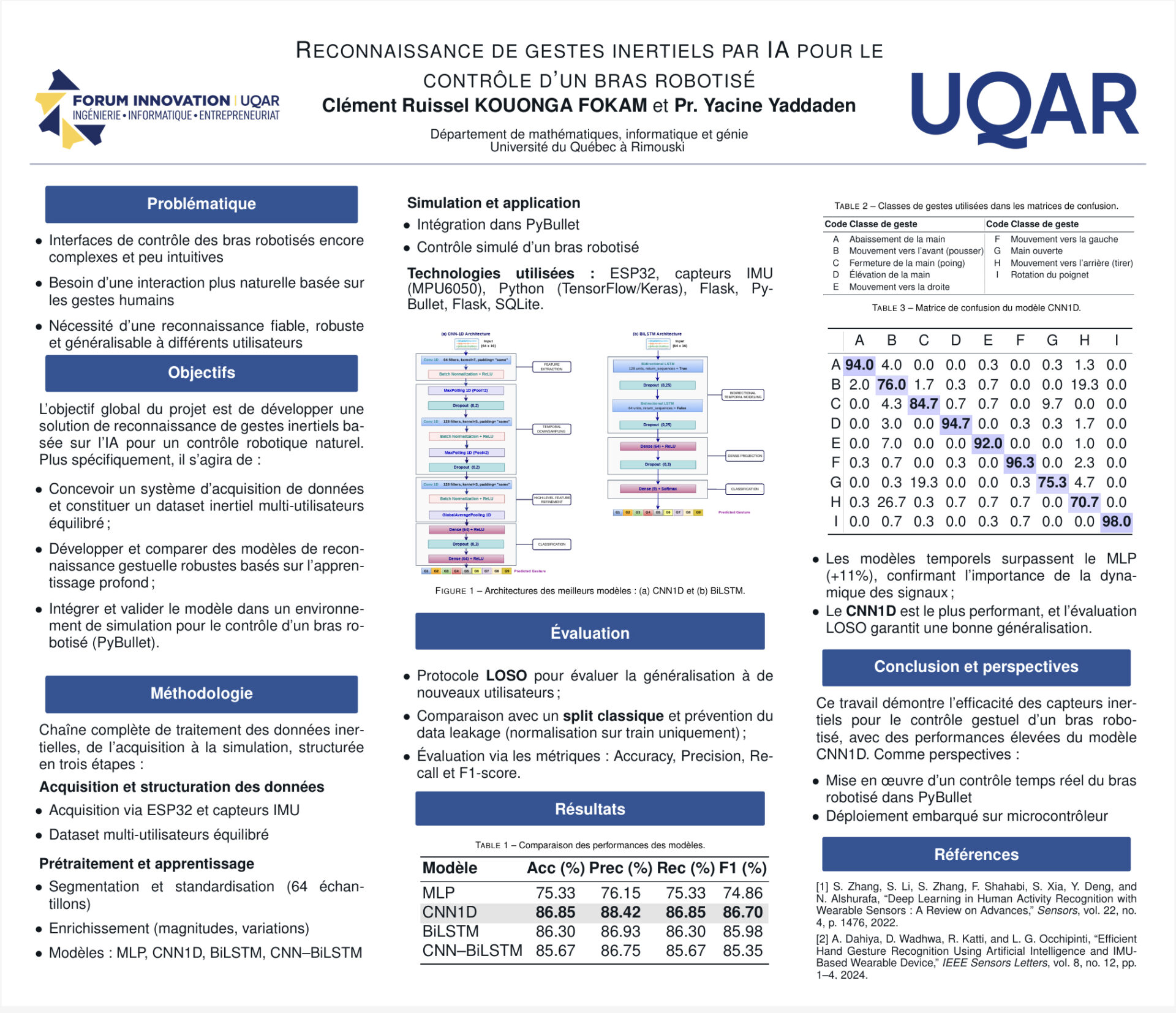 Reconnaissance de gestes inertiels par IA pour le contrôle d’un bras robotisé
