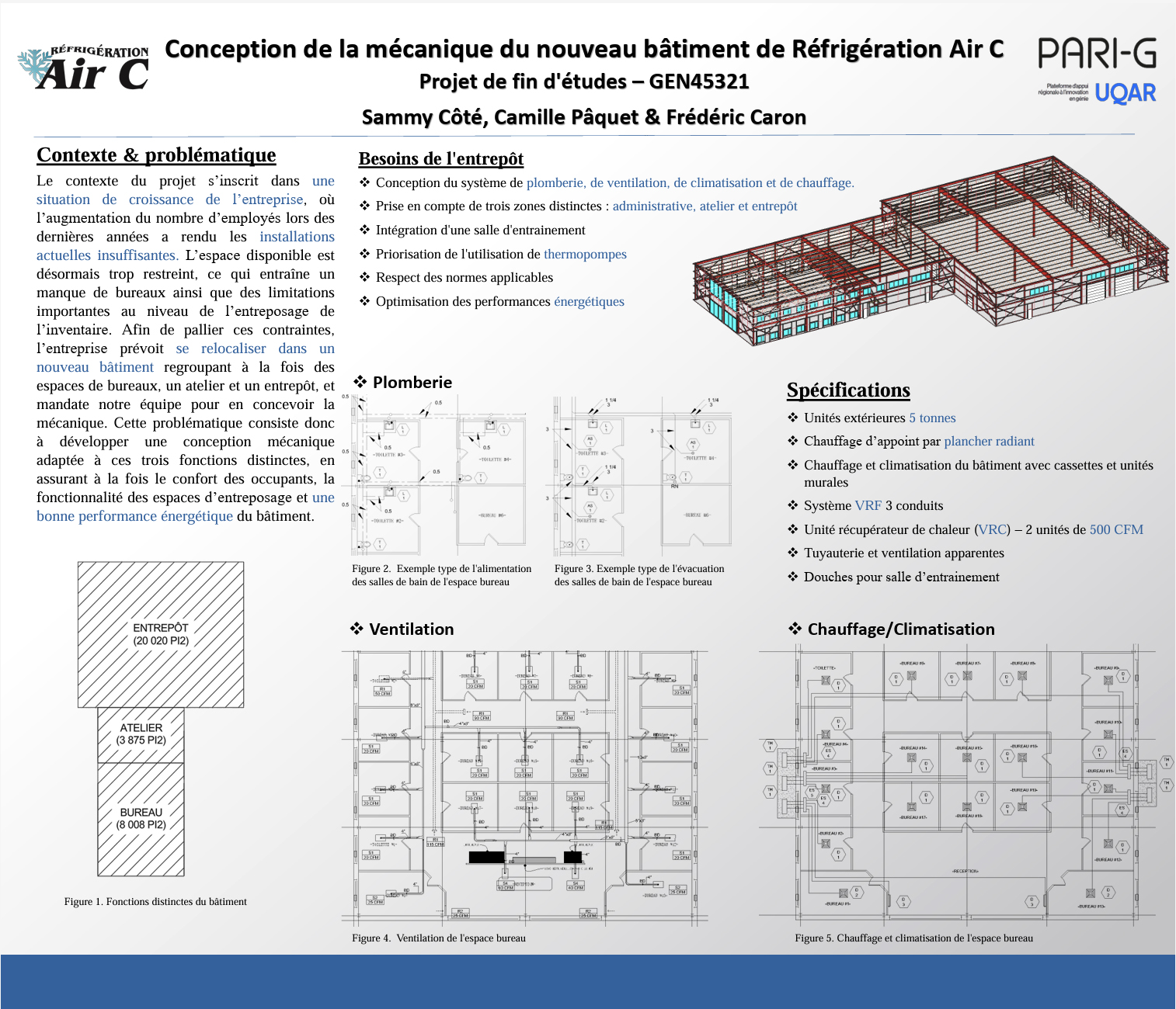 Conception de la mécanique du nouveau bâtiment de Réfrigération Air C