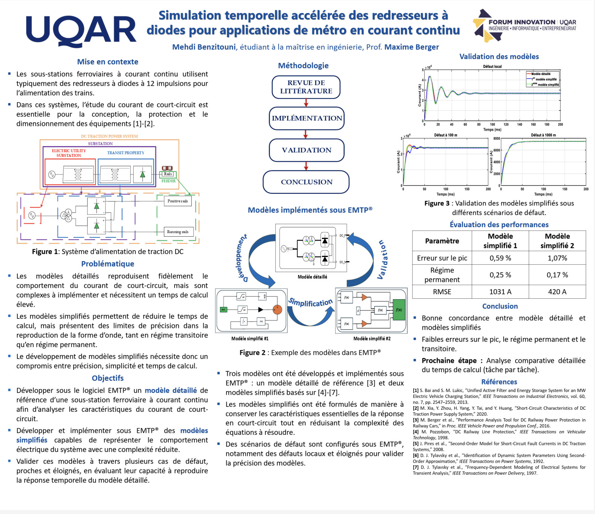 Simulation temporelle accélérée des redresseurs à diodes pour applications de métro en courant continu