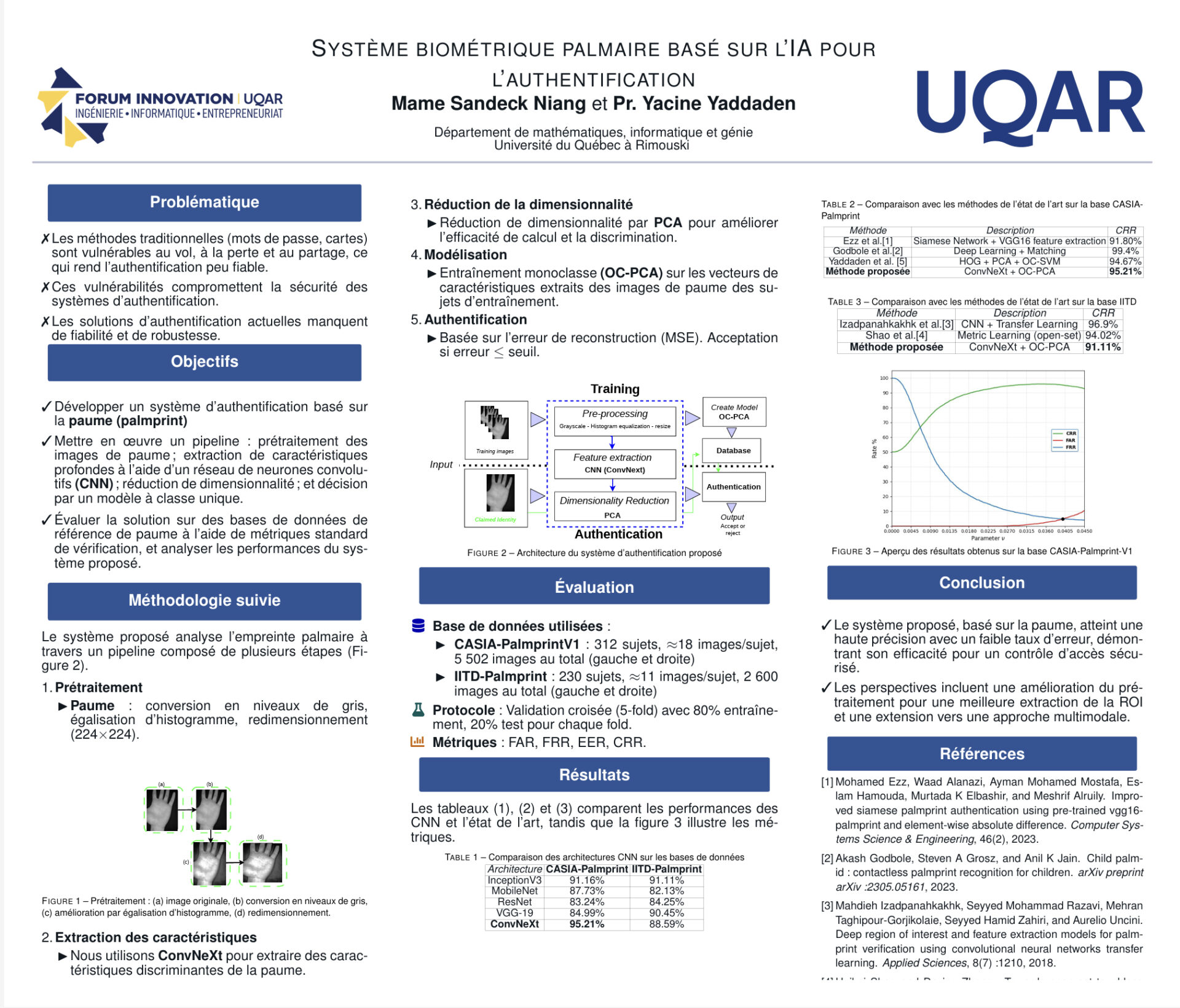 Système biométrique palmaire basé sur l&rsquo;IA pour l&rsquo;authentification