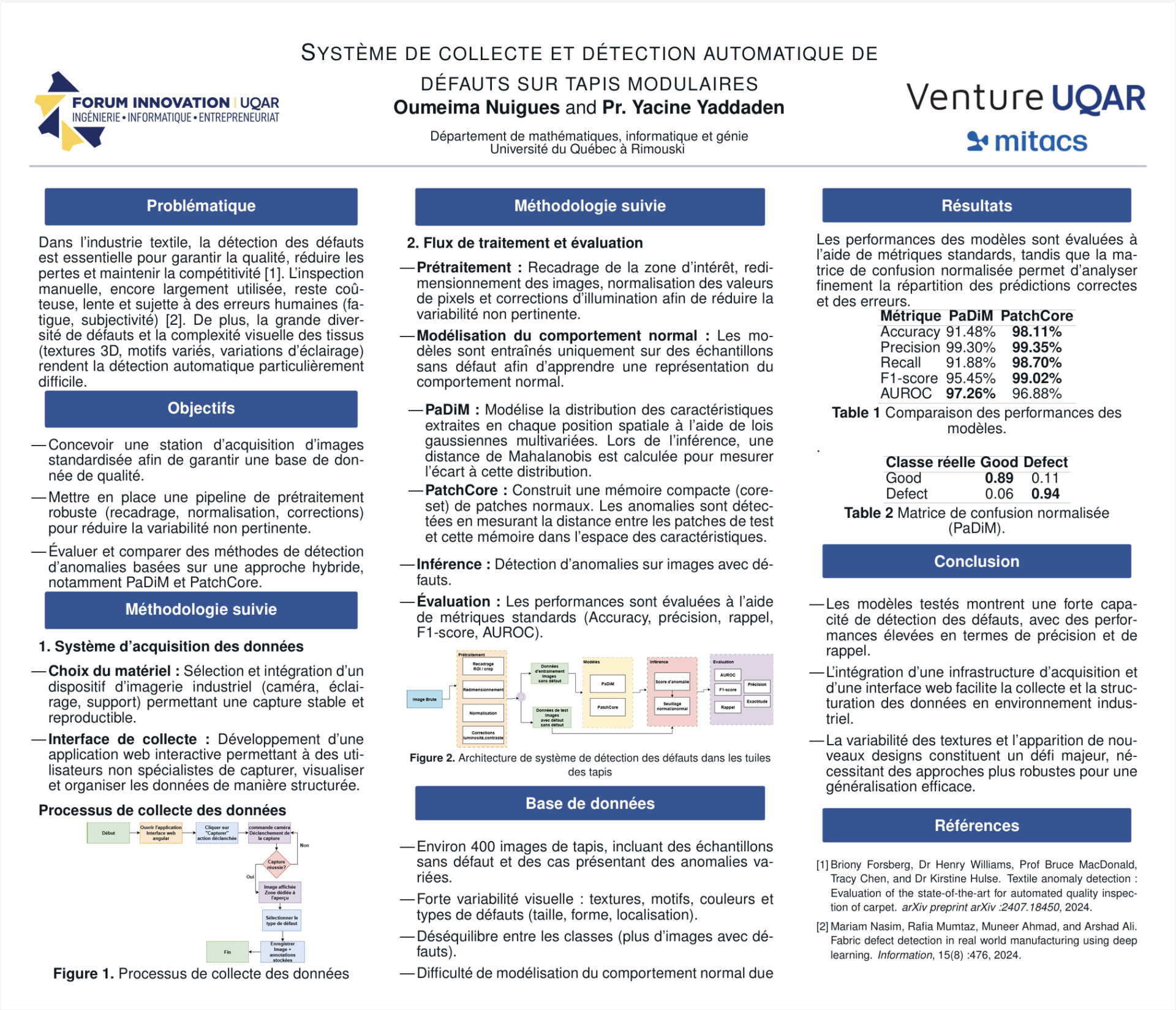 SYSTÈME DE COLLECTE ET DÉTECTION DE DÉFAUTS SUR LES TUILES DE TAPIS PAR IA