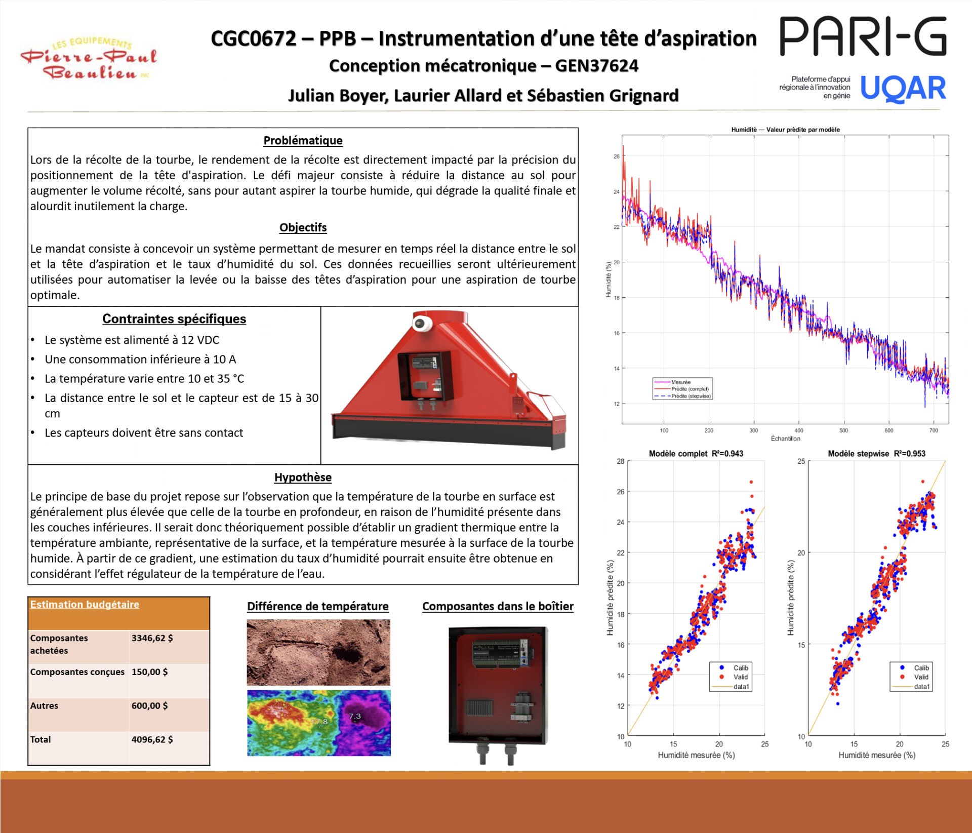 Instrumentation d&rsquo;une tête d&rsquo;aspiration